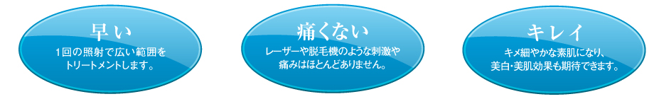 早い 痛くない キレイ